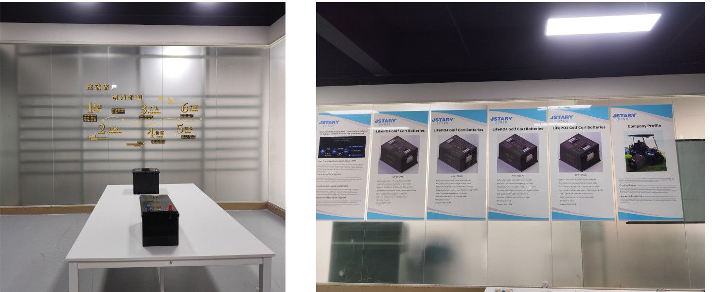 Huizhou Jstary New Energy Co., Ltd. dây chuyền sản xuất của nhà sản xuất